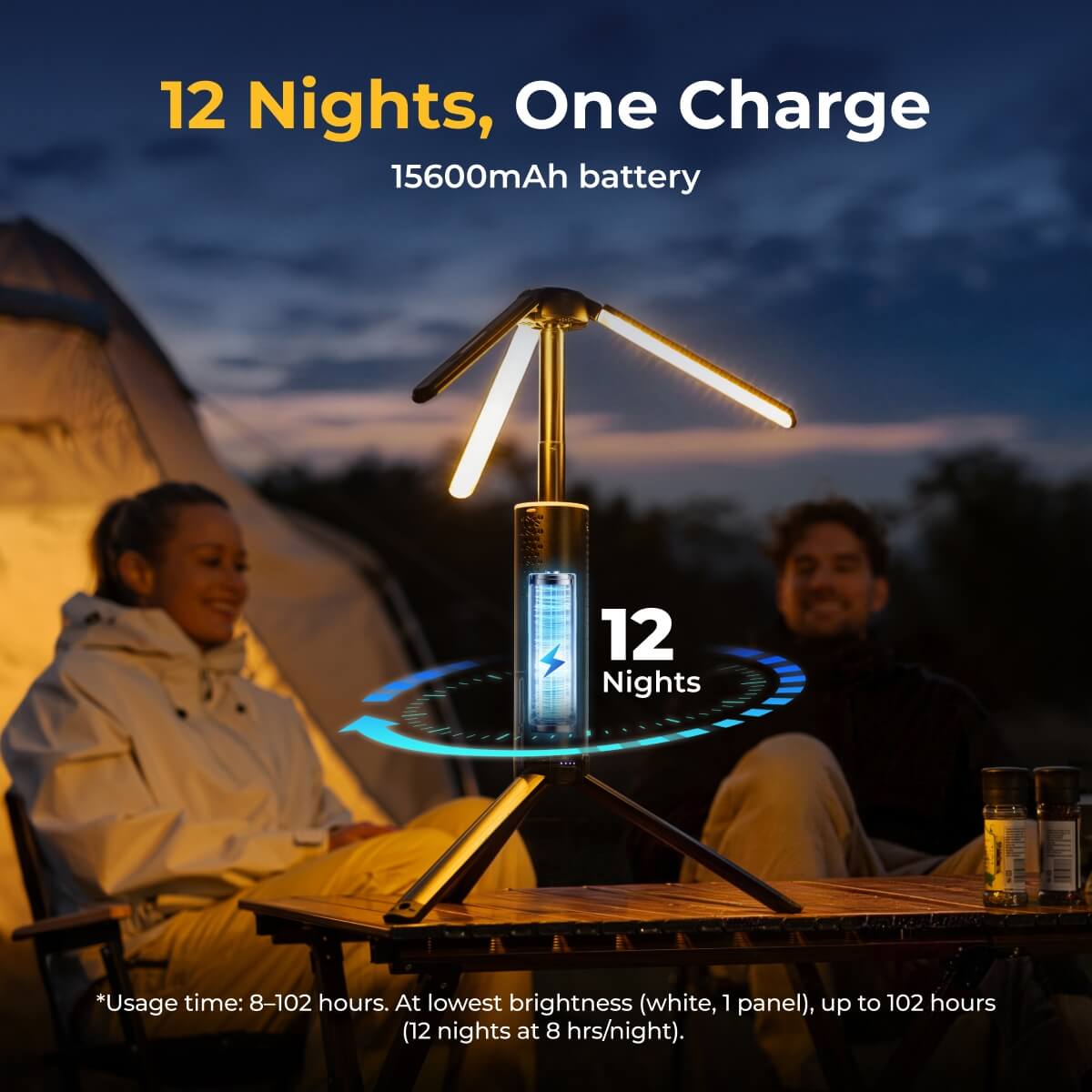 BougeRV T1 15600mAh battery and runtime information