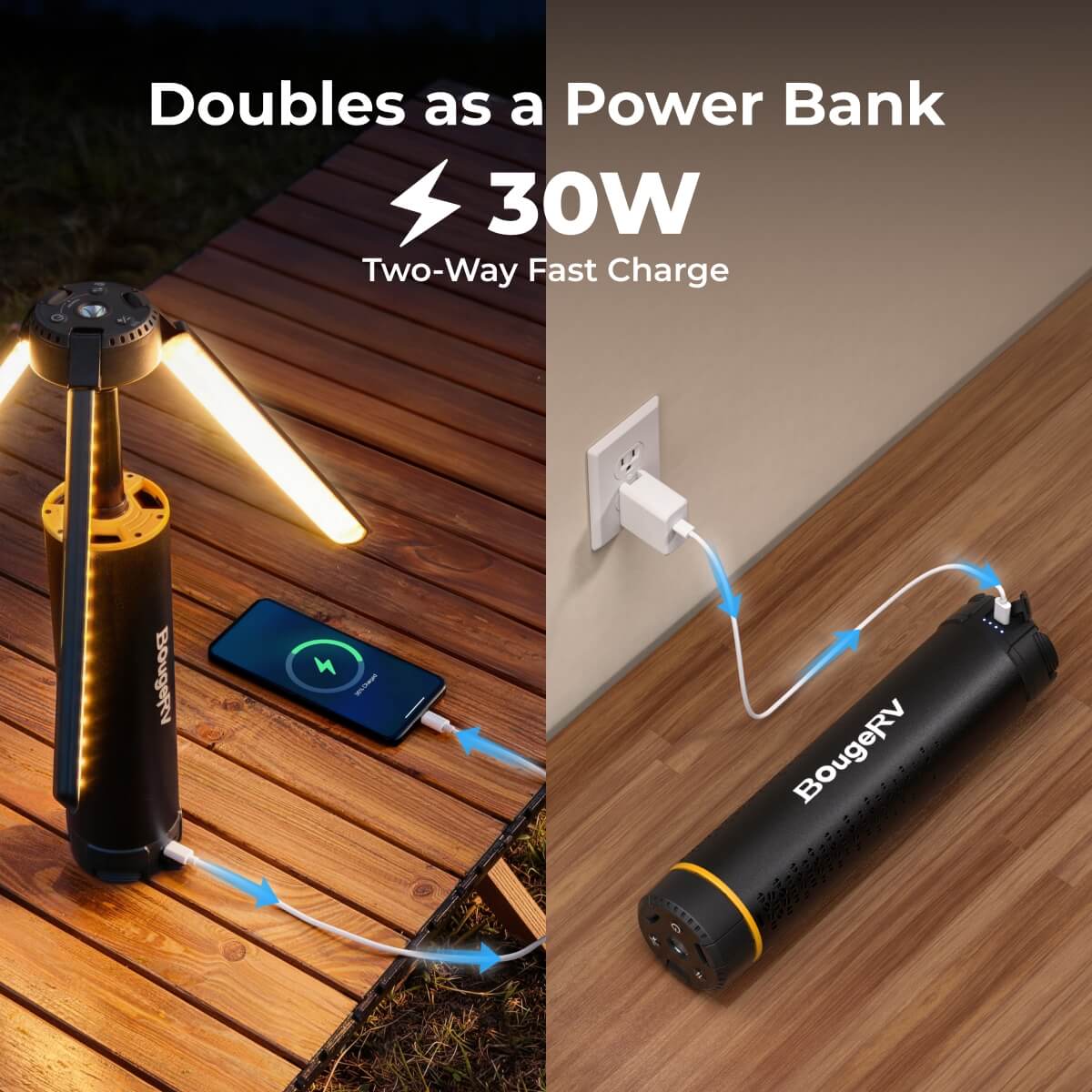 BougeRV T1 30W two-way fast charging power bank feature